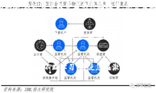 
  2020年新虚拟币投资指南：揭开数字货币投资秘诀！ / 

关键词
 guanjianci 新虚拟币, 数字货币, 投资指南, 区块链技术 /guanjianci 

内容主体大纲
1. 引言：数字货币的崛起与投资热潮
   - 数字货币的定义与发展历程
   - 2020年新虚拟币的背景与市场趋势

2. 2020年新虚拟币的概述
   - 主要的虚拟币种类（比特币、以太坊、瑞波币等）
   - 新兴虚拟币的特征与优势

3. 如何选择值得投资的新虚拟币
   - 市场调研与分析
   - 项目背景与团队实力
   - 社区支持与发展潜力

4. 投资新虚拟币的风险与挑战
   - 市场波动性与风险管理
   - 技术性风险与安全性问题
   - 法规与政策风险

5. 如何安全地购买与存储新虚拟币
   - 选择合适的交易所
   - 钱包的种类与使用方法
   - 安全交易与存储的注意事项

6. 成功投资的新虚拟币案例分析
   - 案例1：某新兴虚拟币的成功故事
   - 案例2：投资者的经验分享

7. 未来新虚拟币的发展趋势与前景
   - 区块链技术的创新与发展
   - 虚拟币在现实生活中的应用推广

8. 结论：拥抱数字货币时代的智慧投资
   - 总结投资新虚拟币的要点
   - 鼓励读者在理性中寻找机遇

---

引言：数字货币的崛起与投资热潮
在过去的十年里，数字货币已经从一个小众的概念逐渐走入了大众的视野，尤其是在2017年比特币狂潮推动下，投资者的目光纷纷投向了这个新兴市场。2020年，随着区块链技术的不断成熟，各类新虚拟币如雨后春笋般涌现，吸引了无数投资者的关注。本篇文章将帮助您了解2020年新虚拟币的投资秘诀，揭示其背后的机会与挑战。

2020年新虚拟币的概述
虚拟币在市场中的种类繁多，其中比特币、以太坊、瑞波币等已占据了较大的市场份额，但新兴的虚拟币也在不断崛起。比如，Tether和Chainlink等项目已成为热议的话题。投资这些新虚拟币需要对其独特性进行分析，不同币种在技术背景和应用场景上各有千秋。

如何选择值得投资的新虚拟币
选择一个值得投资的新虚拟币并不简单，市场调研是必不可少的。要关注项目的白皮书，了解其技术架构、商业模式以及团队成员的背景。强大的团队和良好的社区支持是项目成功的重要保障。在这个信息爆炸的时代，能否发现优质的投资机会很大程度上决定了投资者的成败。

投资新虚拟币的风险与挑战
尽管新虚拟币的投资机会令人心动，但风险却不可小觑。市场波动性大的特点使得投资者可能面临巨大的亏损。此外，技术上的安全性风险也是不容忽视的问题。投资者在进入市场前，应充分了解潜在的法律风险与政策变化，并做好相应的风险管理。

如何安全地购买与存储新虚拟币
选择合适的交易所是购买新虚拟币的第一步。知名的交易所通常会提供更好的安全性与流动性。此外，了解不同类型的钱包并选择适合的存储方案也是至关重要的，冷钱包一般被认为更安全。交易时的注意事项同样需谨记，确保信息安全与资金安全。

成功投资的新虚拟币案例分析
通过对几个成功案例的分析，我们可以更好地理解投资新虚拟币的技巧。例如，某新兴虚拟币在推出后迅速获得市场认可，极大地推动了其价格的上涨。通过分享投资者的经验故事，您会发现成功并不仅仅依靠运气，更需理性分析和果断决策。

未来新虚拟币的发展趋势与前景
随着区块链技术的持续发展，未来的新虚拟币可能会在多领域展现出其应用价值。例如，在金融、物流和版权保护等行业中，虚拟币的应用场景日益丰富。对于投资者而言，关注这些趋势将非常重要，因为这些都可能是未来投资的热点领域。

结论：拥抱数字货币时代的智慧投资
投资新虚拟币可能充满挑战与机遇，但掌握足够的知识与策略，保持理性与冷静，无疑将帮助您在这一领域找到成功之路。在这个数字货币的时代，勇于探索、不断学习，将使您在激烈的市场竞争中脱颖而出。 

以上内容构成了我们对2020年新虚拟币投资的概述与分析。在之后的文章中，我们将深入探讨每一个细节，带您更好地理解这一市场的方方面面。