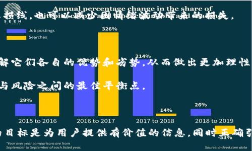在这里为您提供一个关于“虚拟币比原”的和大纲，以及部分的内容展示。我们将围绕虚拟货币与传统货币的比较展开，特别关注用户可能遇到的痛点。

  虚拟币对比原币：全面解析虚拟货币的优势与挑战 / 

 guanjianci 虚拟币, 原币, 数字货币, 投资价值 /guanjianci 

### 内容主体大纲

#### 一、前言
- 虚拟币的崛起与快速发展
- 为什么需要了解虚拟币与原币的区别

#### 二、虚拟币与原币的基本概念
- 原币的定义及其历史背景
- 虚拟币的定义与发展历程

#### 三、虚拟币的优势
- 去中心化与自主权
- 交易的匿名性与安全性
- 跨境交易的便利性
- 投资回报的潜力

#### 四、虚拟币的挑战与风险
- 盈利和损失的不确定性
- 政府监管与法律风险
- 市场波动及泡沫风险
- 技术漏洞与安全隐患

#### 五、如何选择合适的虚拟币进行投资
- 初学者的入门指南
- 评估虚拟币项目的五个关键因素
- 风险管理与分散投资

#### 六、结论
- 虚拟币的未来趋势
- 最终建议：如何在财富与风险之间取得平衡

---

### 一、前言

在过去十年间，虚拟币如比特币、以太坊等迅速崛起，吸引了全球数以百万计的投资者和用户的关注。这种新型货币不仅在金融市场引发了震动，同时也在日常消费和跨境交易中扮演着越来越重要的角色。然而，许多人在面对这个新兴领域时仍旧感到困惑。尤其是虚拟币与传统原币的比较，成为了许多用户迫切希望了解的焦点。

本文将全面解析虚拟币与原币的区别，探讨虚拟货币所带来的优势与挑战，帮助您更清晰地认识如何在虚拟货币与传统货币之间做出明智的选择。

### 二、虚拟币与原币的基本概念

#### h41. 原币的定义及其历史背景/h4

原币，通常指的是由某一国家政府发行的法定货币，如人民币、美元、欧元等。这些货币在相应的国家和地区被广泛接受，并具有法定的支付能力。原币的价值通常受国家经济状况、政治环境、国际贸易等多个因素的影响。

自古以来，货币便是人类经济活动中不可或缺的一部分。原币的出现使得以实物商品为基础的交易模式逐渐被更为高效的货币交易所取代，推动了经济的不断发展。

#### h42. 虚拟币的定义与发展历程/h4

虚拟币，也称数字货币，是一种以数字形式存在的货币，它并不依赖于任何中央银行或传统金融机构进行发行和管理。比特币是第一个被广泛接受的虚拟币，诞生于2009年。随着区块链技术的发展，越来越多的虚拟币如雨后春笋般出现，逐渐形成了自己的生态系统。

据统计，目前全球市场上已经有超过8000种虚拟币，它们在各自特定的应用场景中发挥着不同的作用，涵盖了支付、智能合约、去中心化金融等多个领域。

### 三、虚拟币的优势

#### h41. 去中心化与自主权/h4

虚拟币最大的一大优势便是其去中心化的特性。在传统金融体系中，银行等中心化的机构拥有控制资金流通的权力，而虚拟币通过区块链技术实现了用户对资产全面的自主控制。这种去中心化的特性，让用户在处理资金时更加自由，减少了对中介机构的依赖。

#### h42. 交易的匿名性与安全性/h4

与传统支付方式相比，虚拟币为用户提供了更高程度的匿名性。在进行交易时，用户的身份信息不会直接暴露，相应的交易数据则通过加密技术确保安全。然而，尽管用户可以享受一定程度的隐私保障，仍需注意在实际使用中如何避免被恶意利用。

#### h43. 跨境交易的便利性/h4

传统的跨境交易往往需要经过复杂的手续和较长的处理时间，而使用虚拟币进行支付可以大大简化这一过程。虚拟币交易通常是即时的，且能够绕过繁琐的中介和转换费用，使得全球化支付变得更加便捷。

#### h44. 投资回报的潜力/h4

投资虚拟币的另一个显著优势在于其相对较高的投资回报潜力。虽然市场波动大，投资风险高，但比特币等知名虚拟币在过去的十年中，其价格涨幅之大足以让早期投资者获得可观的收益。

### 四、虚拟币的挑战与风险

#### h41. 盈利和损失的不确定性/h4

虽说虚拟币的投资潜力巨大，但不可否认的是，其市场波动也十分剧烈。由于缺乏稳定的价格支撑，一旦市场情绪波动，投资者可能会面临巨额的损失。很多新入市的用户在经历几次行情波动后，往往会感到无从应对，因此在投资前应有充分的心理准备与风险意识。

#### h42. 政府监管与法律风险/h4

虚拟币的兴起引发了全球各国政府的关注，很多国家对其进行相应的监管和立法。这意味着一旦新政策出台，可能会影响虚拟币的合法性和市场流通，例如某些国家已经禁止或严格限制虚拟货币的交易，让不少投资者措手不及。

#### h43. 市场波动及泡沫风险/h4

随着投机炒作的盛行，虚拟币同行业内已存在迹象表明可能存在泡沫。许多项目在升值后短时间内即崩盘，给投资者带来了巨大的损失。因此，在选择投资项目时，用户要多加谨慎，切勿盲目跟风。

#### h44. 技术漏洞与安全隐患/h4

尽管区块链技术以其高度的安全性著称，但虚拟币交易平台和钱包依然可能遭受黑客攻击，导致用户资产的损失。因此，选择信誉良好的交易平台和冷钱包储存资产，也成为投资者安全投资的重要考量。

### 五、如何选择合适的虚拟币进行投资

#### h41. 初学者的入门指南/h4

对于初次接触虚拟币的用户，建议首先进行充分的市场研究。多了解一些相关知识，参与各类社区讨论，学习成功投资者的经验，从基础做起，逐渐加深理解。

#### h42. 评估虚拟币项目的五个关键因素/h4

在选择投资的虚拟币时，可以关注以下五个方面：项目团队的背景、技术背景的可靠性、项目的社区支持、市场需求以及代币的流动性等。这些因素可以为投资决策提供有效的参考。

#### h43. 风险管理与分散投资/h4

在投资虚拟币时，不能将所有资金集中在某一项资产上。通过分散投资于不同的虚拟币项目，有助于降低整体风险。同时，设置合理的止盈和止损线，也可以减少因情绪波动带来的损失。

### 六、结论

总体而言，虚拟币作为一种新兴货币形式，无疑为现代经济带来了许多新的机遇和挑战。通过对虚拟币与原币之间的比较，我们可以更好地理解它们各自的优势和劣势，从而做出更加理性的投资决策。

在投资虚拟币的过程中，潜在的风险与收益共存，用户需要时刻保持警惕，通过不断学习与实战经验来提高自己的投资水平，逐渐寻找到财富与风险之间的最佳平衡点。

---

以上是内容大纲和部分内容的展示。在完整的2700字内容中，可以逐步丰富每个小节以增加细节和深度，使内容更具吸引力和可读性。最终的目标是为用户提供有价值的信息，同时正确引导他们在虚拟货币的领域中做出明智的选择。