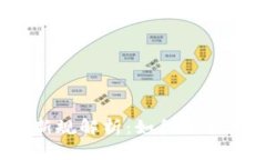 2023年虚拟币新规解析：如