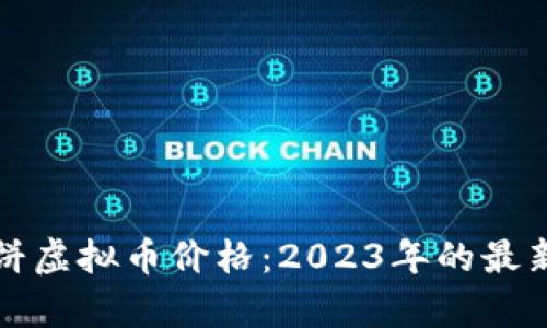 如何预测薄饼虚拟币价格：2023年的最新趋势与分析
