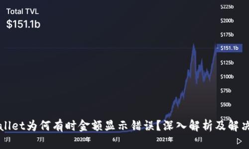 TPWallet为何有时金额显示错误？深入解析及解决方案