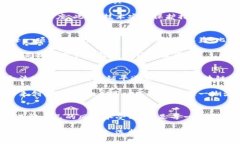 baioti如何选择安全可靠的