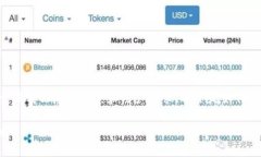 在处理币直接提到TPWalle