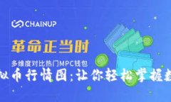 全面解读虚拟币行情图：