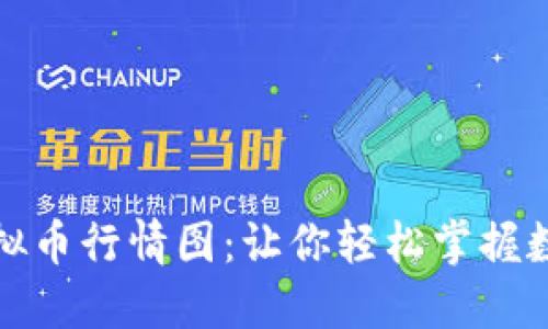 全面解读虚拟币行情图：让你轻松掌握数字货币投资