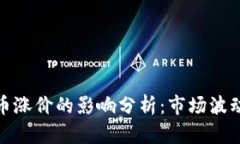 打仗对虚拟币涨价的影响