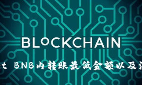 TPWallet BNB内转账最低金额以及注意事项