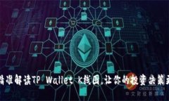如何精准解读TP Wallet K线图