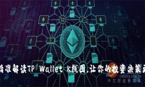 如何精准解读TP Wallet K线图，让你的投资决策更明智