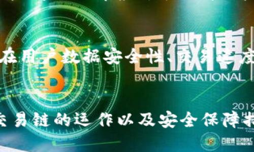 TPWallet上的交易链详解：如何安全、高效地进行数字资产交易

TPWallet, 交易链, 数字资产, 安全交易/guanjianci

引言：什么是TPWallet及其重要性
在数字货币飞速发展的今天，越来越多的用户开始关注数字资产的管理和交易。TPWallet作为一款多链钱包，致力于为用户提供一个安全、高效的资产存储和管理平台。了解TPWallet上的交易链，对于每位投资者来说，都是至关重要的。

TPWallet的基本结构
TPWallet不仅支持多种主流公链的资产存储和交易，还提供了去中心化的交易服务。钱包的结构包括基础资产、推荐资产和流动性资产，而交易链则是连接不同资产、实现交易的重要桥梁。

什么是交易链？
交易链是指在区块链网络中进行的一系列交互和交易过程。每一笔交易都被记录在区块上，形成链式结构，确保交易的透明性、安全性和不可篡改性。在TPWallet中，交易链不仅涵盖了资产的转移，也连接了不同链间的互通。

TPWallet上的交易链如何运作
在TPWallet上，用户可以通过简单的步骤完成交易。首先，用户需要在钱包中选择要交易的资产，然后选择目标资产，最后确认交易信息并提交。整个过程通过智能合约自动验证，从而确保交易的安全性。

如何确保在TPWallet上的交易安全
安全性是数字资产交易中最重要的考虑因素之一。TPWallet采用了多种安全措施，包括私钥管理、双重认证和冷存储机制等。这些措施有效地降低了用户资产被盗的风险，为用户提供了一个安全可靠的交易环境。

交易链的优势与挑战
TPWallet的交易链提供了众多优势，例如快速交易、低交易费用和多样化的资产选择。然而，依然存在一些挑战，如市场波动带来的风险、技术问题导致的故障等。了解这些优势与挑战，可以帮助用户更好地掌控交易节奏。

用户在交易中的常见问题及解答
在使用TPWallet进行交易时，用户可能会遇到各种问题。例如，如何找回丢失的私钥？如何处理交易延迟？这些问题的解答对于提高用户体验至关重要。TPWallet的客服团队提供24/7的支持，确保用户在遇到问题时可以得到及时的帮助。

未来展望：TPWallet的潜力与发展方向
随着区块链技术的不断发展，TPWallet作为一个多链钱包，将逐渐扩展其功能和服务。未来，TPWallet有望在用户数据安全性、交易速度以及跨链交易上取得更大的突破，为用户提供更优质的服务。

总结
TPWallet上的交易链为用户提供了一个安全、高效的数字资产交易平台。通过了解TPWallet的基本结构、交易链的运作以及安全保障措施，用户可以更好地进行数字资产管理。即使面对市场挑战，TPWallet依然代表着未来交易方式的新趋势。