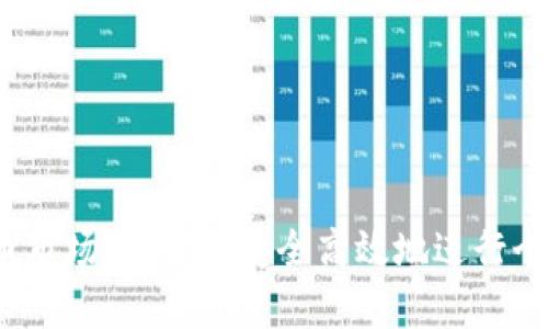 在虚拟币市场中，如何安全高效地进行个人交易？
