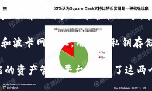 tpwallet（TP Wallet）是一个去中心化数字钱包，主要用于支持多种区块链资产的存储、管理与交易，特别是在Tron（波场）和Polkadot（波卡）生态系统中。以下是TP Wallet与波场和波卡之间关系的几个关键点：

1. **多链支持**：TP Wallet致力于支持多个区块链网络，尤其是波场（Tron）和波卡（Polkadot）。用户可以在TP Wallet中存储和管理波场和波卡上的数字资产，方便用户在不同区块链之间转移和交易。

2. **生态系统集成**：TP Wallet与波场和波卡的生态系统有密切的合作，帮助用户无缝接入这两个热门区块链的多种功能，例如去中心化应用（dApps）、DeFi项目、NFT市场等。

3. **用户友好性**：TP Wallet注重用户体验，提供简单易用的界面，使得即使对区块链不太了解的用户也能轻松上手。在波场和波卡的生态中，用户能够方便地管理他们的资产，参与生态活动。

4. **安全性**：TP Wallet在安全性方面采取了一系列措施，确保用户的资产安全。在波场和波卡网络上，用户的私钥存储在本地设备中，提供了一定程度的安全保障。

总的来说，TP Wallet作为一个支持波场和波卡的去中心化钱包，为用户提供了一个多功能的资产管理平台，促进了这两个区块链生态的互动与发展。