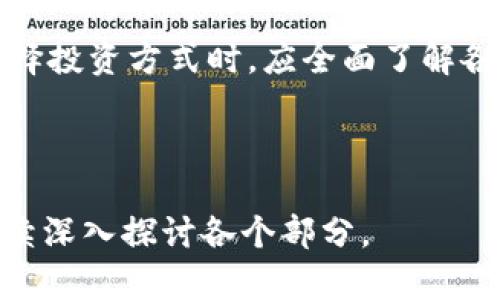 股市虚拟货币与比特币的区别与联系

股市,虚拟货币,比特币,投资/guanjianci

引言
随着科技的飞速发展，金融市场上出现了许多新兴事物，其中虚拟货币便是一个备受关注的话题。许多人在谈及虚拟货币时，会自然想到比特币。那么，股市虚拟货币是否就是比特币呢？这个问题值得我们深思与探讨。

虚拟货币的定义
虚拟货币是一种以数字化形式存在的货币，其主要特点是去中心化、不可伪造，以及可以在网络上进行交易。与传统货币相比，虚拟货币的交易速度更快、成本更低，受到越来越多人的青睐。

股市与虚拟货币的关系
股市是拥有实体公司股份的交易市场，投资者通过购买股份获得公司的一部分所有权。而虚拟货币则是基于区块链技术的数字资产，没有实体基础，价值得到了市场的认可。虽然二者都是投资方式，但本质上却存在着较大的差异。

比特币的诞生及背景
比特币于2009年由一位名为中本聪的开发者所创造，旨在提供一个去中心化的支付系统。由于其有限的供应量（2100万个比特币），以及强大的加密安全性，比特币迅速受到投资者的关注，价格波动极大也使其成为投机的热门对象。

比特币与其他虚拟货币的对比
除了比特币，市场上还有以太坊、瑞波币等其他虚拟货币。与比特币不同，这些虚拟货币通常会在某种程度上具备特定的功能，比如智能合约、快速交易等。但从本质上讲，它们都是虚拟货币，只是用途和技术架构有所区别。

投资虚拟货币的风险
投资虚拟货币，尤其是比特币，存在很大的风险。市场的不确定性、技术的复杂性，以及监管的不完善，都会影响投资者的收益。在决定是否投资之前，务必要做好充分的研究。

股市投资与虚拟货币投资的比较
股市投资和虚拟货币投资各有优劣。股市相对成熟，市场规则清晰，适合长期投资；而虚拟货币投资则因其波动性大，更适合喜欢短期交易或高风险投资的投资者。投资者应根据自己的风险承受能力和投资目的来进行选择。

未来的趋势
随着技术的不断进步，虚拟货币尤其是比特币的应用场景越来越广泛，金融机构也逐渐开始对其进行研究和投资。尽管目前仍存在许多争议和挑战，但我们无法否认的是，虚拟货币的未来可能会有更大的发展空间。

结语
综上所述，股市虚拟货币并不等同于比特币，二者在本质、风险、收益等方面存在显著区别。投资者在选择投资方式时，应全面了解各类金融产品的特点，以便做出更为明智的决策。

---

以上是关于股市虚拟货币与比特币的关系及其相关信息的大纲和内容，如需进一步详细内容，可以继续深入探讨各个部分。