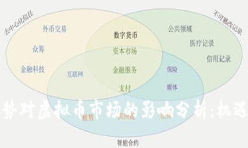 乌俄局势对虚拟币市场的影响分析：机遇与挑战