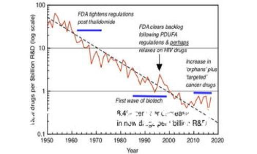 ### TPWalletTRX：新一代数字资产管理工具的崛起