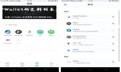   TPWallet出问题了吗？完整分析与解决方案 / 

 guanjianci TPWallet, 电子钱包, 区块链, 数字资产 /guanjianci 

### 内容主体大纲

1. 引言  
   1.1 TPWallet简介  
   1.2 当前情况概述  

2. TPWallet可能出现的问题  
   2.1 系统故障  
   2.2 交易延迟  
   2.3 安全性问题  
   2.4 用户反馈  

3. 如何检查TPWallet的状态  
   3.1 官方渠道查询  
   3.2 社交媒体关注  
   3.3 区块链浏览器查询  

4. 如何解决TPWallet面临的问题  
   4.1 常见问题处理  
   4.2 联系客服与社区支持  
   4.3 备份与迁移资产  

5. 综合讨论  
   5.1 TPWallet的未来趋势  
   5.2 对用户的建议  

6. 相关问题解答  
   6.1 TPWallet的安全性如何？  
   6.2 转账延迟的常见原因是什么？  
   6.3 如何安全使用TPWallet？  
   6.4 TPWallet是否支持所有数字资产？  
   6.5 备份TPWallet的重要性是什么？  
   6.6 如何处理资产丢失的情况？  

---

### 1. 引言

#### 1.1 TPWallet简介
TPWallet是一款在区块链领域广受欢迎的数字资产管理工具，旨在帮助用户安全、便捷地存储、管理和交易各种数字资产。TPWallet支持多种币种，提供综合性的用户体验，具备安全性和用户友好性，非常适合各类用户，尤其是区块链新手。

#### 1.2 当前情况概述
随着数字货币市场的快速发展，TPWallet也受到越来越多用户的关注。然而，最近有用户反馈TPWallet出现了一些问题，包括交易延迟、无法登录以及资产显示异常等情况。本文将对此进行深入分析。

### 2. TPWallet可能出现的问题

#### 2.1 系统故障
系统故障是TPWallet用户反映较多的问题之一。这可能是服务器维护、升级或技术故障等原因导致的。故障发生时，用户可能会遇到无法访问钱包、无法执行交易等问题。

#### 2.2 交易延迟
在高峰期间，由于网络拥堵，用户的交易可能会出现延迟。TPWallet的交易确认时间与区块链网络的拥堵程度、交易费用等因素都有关。用户在选择交易时，应注意这些因素以确保有效实施。

#### 2.3 安全性问题
安全性是用户使用电子钱包时最为关心的问题。黑客攻击、钓鱼网站、虚假应用等安全隐患随时存在，用户需要保持警惕，以确保其数字资产的安全。TPWallet的安全机制如何？是否值得信赖？这是每个用户都十分担心的问题。

#### 2.4 用户反馈
收集用户反馈是一种了解TPWallet是否出现问题的有效方式。各大论坛、社交媒体及官方社区都可提供用户的使用体验反馈，帮助我们更好地理解当前情况。

### 3. 如何检查TPWallet的状态

#### 3.1 官方渠道查询
用户可以第一时间访问TPWallet的官方网站，查看是否发布了关于系统故障或维护的通知，这是获取准确信息的最有效方式。

#### 3.2 社交媒体关注
TPWallet在社交媒体上通常会实时更新系统状态和公告，用户可以关注TPWallet的官方社交媒体账号来获取即时消息。

#### 3.3 区块链浏览器查询
用户还可以利用区块链浏览器查看交易状态，通过输入交易ID，可以看到交易是否成功及其确认状态，帮助用户判断问题所在。

### 4. 如何解决TPWallet面临的问题

#### 4.1 常见问题处理
对于一些常见问题，用户可以参考TPWallet的FAQ（常见问题解答）页面，通常可以找到解决方案。

#### 4.2 联系客服与社区支持
如无法自行解决问题，用户可以联系TPWallet的客服，或寻求官方社区的帮助。社区内往往有经验丰富的用户给予指导与支持。

#### 4.3 备份与迁移资产
用户在遇到问题时，及时备份资产是防止资产损失的有效措施。如有必要，可以考虑将资产转移至其他安全的钱包中，以保障其安全性。

### 5. 综合讨论

#### 5.1 TPWallet的未来趋势
随着区块链技术的不断进步，TPWallet也在不断和升级，其功能与性能都有望得到提升。未来TPWallet是否能够在激烈的市场竞争中占有一席之地，值得关注。

#### 5.2 对用户的建议
无论是新手还是老用户，使用任一电子钱包时，保持警惕和谨慎都是十分重要的。定期检查和更新安全设置，了解市场动态和官方消息，可以有效保护用户的资产。

### 6. 相关问题解答

#### 6.1 TPWallet的安全性如何？
TPWallet的安全性主要依赖于其采用的加密技术和安全策略，包括多重身份验证、冷钱包存储等。同时，它也不断加强安全审核和监控机制，应对潜在的安全风险。
用户在使用TPWallet的过程中，也应保持警惕，不要轻易分享私人信息，并警惕钓鱼网站和诈骗。

#### 6.2 转账延迟的常见原因是什么？
转账延迟的原因主要有两个方面：其一是网络拥堵，尤其在市场波动大或大型活动期间，交易量激增，导致网络处理能力不足。
其二则是用户设置的交易费用过低，交易被矿工优先处理的概率降低。因此，用户在转账时，设置合理的交易费用，可以提高交易确认速度。

#### 6.3 如何安全使用TPWallet？
安全使用TPWallet的几条建议包括：定期更新钱包软件，确保使用最新版；启用多重身份验证；不随意点击外部链接，避免在不安全的网络环境下登录钱包；定期备份钱包数据以防止事故发生；设置强密码，定期更换密码。
此外，用户应关注官方公告，以了解可能的安全风险和更新。

#### 6.4 TPWallet是否支持所有数字资产？
TPWallet目前支持多种主流数字资产，但并不一定支持所有币种。用户在添加新资产前，应查看TPWallet的支持列表，确保所需货币是被支持的。
用户可以通过官方渠道自行查找支持的币种列表，确保不会因资产不兼容而导致的损失。

#### 6.5 备份TPWallet的重要性是什么？
备份TPWallet的重要性在于，一旦钱包数据丢失或损坏，用户将面临无法找回数字资产的风险。定期备份钱包可以确保用户在意外情况下能够恢复其资产。
备份时，用户应确保备份文件保存到安全的地方，切勿与他人分享私钥，以免受到不必要的损失。

#### 6.6 如何处理资产丢失的情况？
如果用户发现资产丢失，首先应冷静分析情况，检查交易记录是否有误。如果确认资产被盗或发生了意外转账，用户应立即联系TPWallet客服进行举报，并尽量获取交易的详细信息。
在处理资产丢失的过程中，尽量保持与TPWallet官方的沟通和合作，以帮助追踪丢失资产的去向，并采取补救措施。

---

以上内容是关于TPWallet出现问题的详细分析和解决方案。希望对使用TPWallet的用户有所帮助！