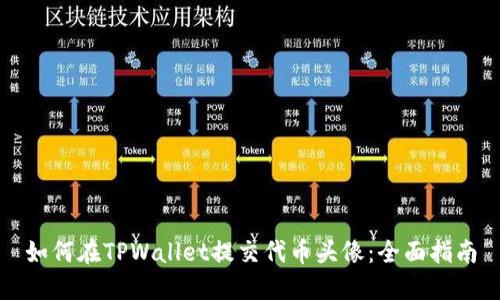 如何在TPWallet提交代币头像：全面指南