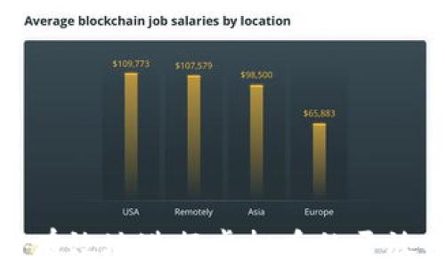 
如何安全有效地进行虚拟币的开放冲币操作