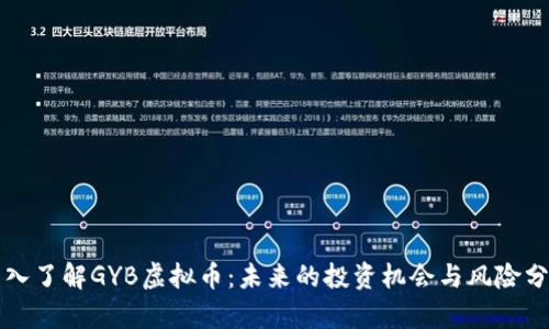 深入了解GYB虚拟币：未来的投资机会与风险分析
