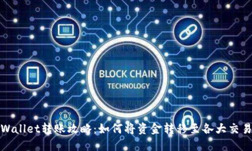 TPWallet转账攻略：如何将资金转移至各大交易所