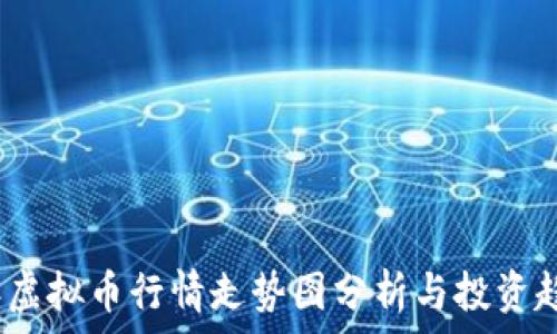   
2023年虚拟币行情走势图分析与投资趋势解读