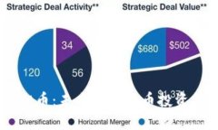 BTUE虚拟币：未来数字货币