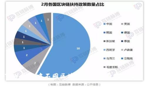 TPWallet中不同区块链的手续费对比分析