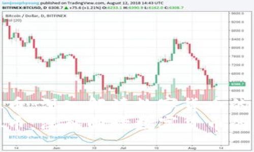 矿场与虚拟币：深入解读数字货币的开采与价值
矿场与虚拟币：深入解读数字货币的开采与价值