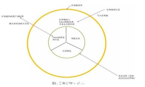 毛毛虚拟币解析:如何在数字货币市场中获利