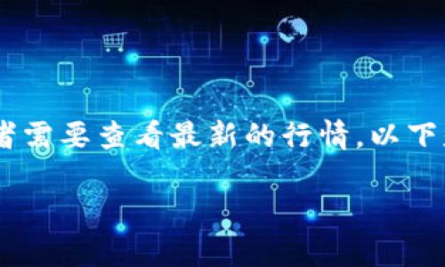 虚拟货币价格会不断变化，因此在撰写内容时请确保使用实时数据或者在文章中说明读者需要查看最新的行情。以下是有关DENT（一个加密货币）的内容概要和结构，您可以使用这个框架进行更详细的写作：

: DENT虚拟币现价与趋势分析：全面了解未来走势