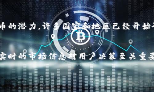 虚拟币在元宇宙中的作用与发展趋势/
虚拟币,元宇宙,区块链技术,数字经济/guanjianci

## 内容主体大纲

1. 引言
   - 虚拟币与元宇宙的定义
   - 二者的关系及重要性

2. 虚拟币的基本概念
   - 虚拟币的起源
   - 区块链技术的介入
   - 虚拟币的种类

3. 元宇宙的崛起
   - 元宇宙的概念
   - 元宇宙的模块与构建
   - 元宇宙的当前发展状况

4. 虚拟币在元宇宙中的应用
   - 作为交易媒介
   - 资产的数字化管理
   - 游戏与社交平台中的应用

5. 未来趋势与挑战
   - 法规与合规性问题
   - 安全及技术挑战
   - 用户接受度与教育问题

6. 六个相关问题深入探讨
   - 虚拟币如何推动元宇宙的发展？
   - 元宇宙的经济模型与虚拟币的关系是什么？
   - 如何评价虚拟币在虚拟经济中的地位？
   - 元宇宙中虚拟资产的安全性如何保障？
   - 未来的虚拟币是否会对传统货币产生影响？
   - 元宇宙中的用户体验与虚拟币的交互方式如何？

---

## 引言

### 虚拟币与元宇宙的定义
虚拟币是基于区块链技术的一种数字资产，通常以去中心化、不可篡改的特点为基础。元宇宙则是一个虚拟的共享空间，用户可以在其中进行社交、交易和创造。两者的结合构成了一种新型的经济活动模式。

### 二者的关系及重要性
在现代数字经济中，虚拟币是支持元宇宙经济活动的关键。元宇宙的发展离不开虚拟币的支持，它为用户提供了一个便捷的交易渠道，使得数字资产的流动性和便利性大大增强。

## 虚拟币的基本概念

### 虚拟币的起源
虚拟币的历史可以追溯到比特币的诞生。比特币于2009年问世，标志着虚拟币时代的开始。之后，各类虚拟币如雨后春笋般出现，促进了整个行业的发展。

### 区块链技术的介入
区块链是虚拟币的基础，具有去中心化、透明和安全的特点，使得虚拟币的交易可以在没有第三者的情况下完成。这种技术不仅提高了交易的安全性，也增强了用户对虚拟币的信任。

### 虚拟币的种类
市面上有超过几千种虚拟币，从比特币、以太坊到更为小众的币种，每个虚拟币都有其独特的用途和发展方向。了解这些不同虚拟币的特性，有助于我们更好地把握虚拟经济的动态。

## 元宇宙的崛起

### 元宇宙的概念
元宇宙是一个结合了虚拟现实（VR）、增强现实（AR）和区块链技术的综合性数字空间，用户可以在其中进行各种活动，包括社交、游戏和商业交易等。

### 元宇宙的模块与构建
元宇宙的构成包括数字资产、虚拟场景、个人空间等，用户在其中可以创造和交流，形成一个巨大的虚拟社区。

### 元宇宙的当前发展状况
近年来，元宇宙的投资和关注度急剧上升，科技巨头纷纷布局，许多初创公司也积极开发相关产品。当前，元宇宙尚处于发展初期，但潜力不可小觑。

## 虚拟币在元宇宙中的应用

### 作为交易媒介
虚拟币在元宇宙中发挥着关键的交易媒介作用，用户可以使用虚拟币在平台内完成购买、交易等活动。在各种虚拟商品交易中，虚拟币被广泛应用。

### 资产的数字化管理
通过区块链技术，元宇宙中的资产可以安全地进行管理和转让，用户可以更加有效地拥有和交易虚拟资产，如虚拟房地产、游戏装备等。

### 游戏与社交平台中的应用
在游戏和社交平台中，虚拟币被用作激励机制，推动用户的活跃度和创造力。用户可以通过游戏获得虚拟币，进而在社交平台中进行交易。

## 未来趋势与挑战

### 法规与合规性问题
元宇宙和虚拟币的发展面临着法规和合规性的问题。各国政府尚未形成统一的监管框架，可能会影响虚拟币和元宇宙的未来发展。

### 安全及技术挑战
随着虚拟币的普及，黑客攻击和诈骗事件时有发生，用户的资金安全和数据隐私也需要得到更好的保护。

### 用户接受度与教育问题
用户对虚拟币和元宇宙的理解程度直接关系到其未来的发展。很大一部分用户对这些新兴技术仍存在疑虑，需要进一步的教育和引导。

## 六个相关问题深入探讨

### 虚拟币如何推动元宇宙的发展？
虚拟币是元宇宙经济的血液，推动着交易、资产流转和用户创造等多方面的活动。首先，虚拟币提供了便利的交易方式，用户可以用它来购买虚拟商品和服务，这种方式省去了传统金融机构的繁琐流程。其次，虚拟币还实现了资产的数字化，使得用户能够轻松地在不同平台之间转移和管理资产。例如，在某一游戏平台上获得的虚拟币，用户可用于其它兼容平台的交易需求。此外，虚拟币也吸引了开发者的参与，他们可以通过创建新的代币或NFT（非同质化代币）来促进社区的互动和繁荣，增加更多的用户吸引力。总之，虚拟币通过支付手段、资产管理及激励机制等多方面推动了元宇宙的发展，促进了其生态系统的繁荣。

### 元宇宙的经济模型与虚拟币的关系是什么？
元宇宙的经济模型主要是由用户生成内容、数字资产和经济活动组成，而虚拟币是这种经济模型的重要基础和连接工具。首先，在元宇宙中，用户可以创造和交易数字资产，如虚拟房地产、数字艺术品等，而这些交易通常借助于虚拟币作为交易媒介。在这个过程中，虚拟币联系着买家和卖家，使得交易更加高效和透明。其次，元宇宙中的经济活动往往是围绕某种社区或主题展开的，而以虚拟币为基础的经济模型可以通过激励用户参与和贡献内容来增强社区的凝聚力。此外，元宇宙中的经济活动也可能通过智能合约实现自动化管理，这其中涉及的虚拟币将起到合约执行的关键作用。从而看出，虚拟币与元宇宙的经济模型密切相关，二者相辅相成，共同推动数字经济的发展。

### 如何评价虚拟币在虚拟经济中的地位？
虚拟币在虚拟经济中占据着至关重要的地位，首先，它是虚拟交易的主要媒介，用户通过虚拟币进行数字资产的买卖和交换。与传统货币相比，虚拟币具有去中心化、低交易费用和全球性等优势，使得跨境交易变得更加容易。同时，这一特性也赋予了虚拟币在国际支付方面更大的灵活性。其次，虚拟币的去中心化属性改变了用户对金融系统的依赖，用户可以拥有更大的金融自主权，而不再完全依赖于银行及其它金融机构。此外，随着DeFi（去中心化金融）的兴起，虚拟币更是为投资者打开了新的投资渠道和收益机制，丰富了虚拟经济的组成部分。因此，虚拟币不仅在交易层面具有重要地位，在促进金融创新、构建新的经济体系方面也扮演着日益重要的角色，表明其在虚拟经济中的不可替代性。

### 元宇宙中虚拟资产的安全性如何保障？
在元宇宙中保障虚拟资产的安全性是一个重要且复杂的问题。首先，用户应该选择信誉良好的平台进行交易，确保平台具有足够的安全措施和合规性。其次，使用多重签名和冷钱包等技术可以大幅提高虚拟资产的安全性，从而防止黑客攻击造成的资产损失。此外，区块链的去中心化特性也为虚拟资产的安全提供了基础保障，区块链技术的不可篡改性使得虚拟资产交易记录透明可查，降低了欺诈的风险。最后，用户也应提高安全意识，定期更新个人账户的安全设置，使用复杂密码和启用两步验证等方式来增加账户的安全性。通过这些手段，用户可以在一定程度上保障在元宇宙中的虚拟资产安全，为自己的数字生活保驾护航。

### 未来的虚拟币是否会对传统货币产生影响？
未来的虚拟币可能会对传统货币产生一定的影响，一方面，虚拟币通过降低交易成本、提高跨境支付的效率，能够与传统货币形成竞争关系。例如，虚拟币的去中心化模式使得交易能够直接在用户之间进行，而不需要依赖中介，这在传统金融系统中是难以实现的。由于这些优势，越来越多的用户可能会选择使用虚拟币进行交易，而非传统货币。另一方面，传统金融机构也逐渐意识到虚拟币的潜力，许多国家和地区已经开始研究和尝试推出央行数字货币（CBDC），以保持对货币供应的控制并适应数字经济的变化。因此，未来的虚拟币与传统货币可能会形成竞争与合作并存的局面，影响着整体的金融生态系统。无论如何，虚拟币的崛起将促使传统金融体系进行调整与革新，适应这一趋势带来的新挑战和机遇。

### 元宇宙中的用户体验与虚拟币的交互方式如何？
在元宇宙中，用户体验与虚拟币的交互方式是提升用户参与度和吸引力的关键。首先，简化交易流程是用户体验的重要环节，用户在进行虚拟币支付时，尽量提供便捷的操作步骤，避免复杂的操作流程，让用户能够迅速完成交易。其次，提供多种支付选项可提高用户的选择自由性，如支持多种虚拟币和法定货币，使用户能够根据自身需求选择最适合的交易方式。此外，透明的交易记录和实时的市场信息对用户决策至关重要，建设直观易用的界面帮助用户了解资产价值和交易过程，从而增强用户的信任感。同时，通过积极的社区互动和用户反馈，增强用户参与感和归属感，促使他们在平台上留下来。最后，良好的客户服务和技术支持保障用户在遇到问题时能够及时得到帮助，从而提升整体的用户体验。综合以上种种措施，可以有效用户在元宇宙中与虚拟币交互的体验，提升用户对平台的满意度和忠诚度。

以上为文章大纲及问题解析的示例。供参考。如需更详细的内容，建议逐段扩展各个部分，让整体字数达到3500字以上。