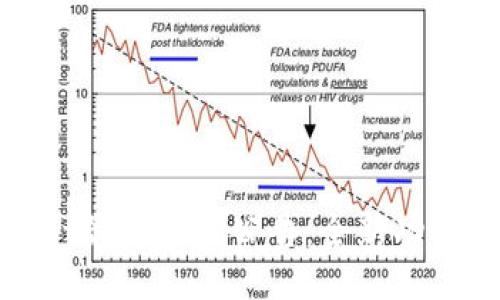 TPWallet最新升级公告：全新功能与体验
