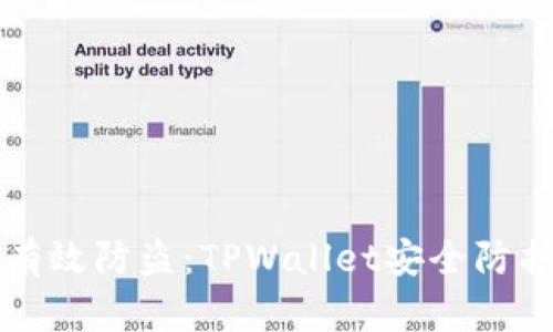 如何有效防盗：TPWallet安全防护指南