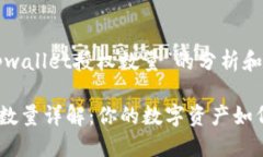 以下是关于“tpwallet授权数