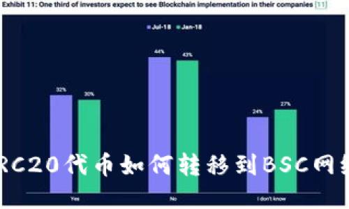 TPWallet ERC20代币如何转移到BSC网络的详细指南