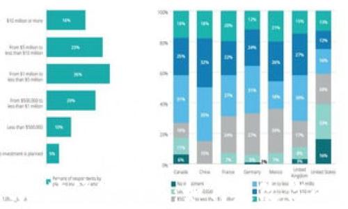 
tpwallet地址修改指南：如何更改你的钱包地址