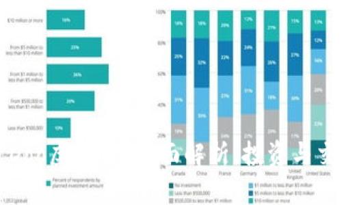 什么是Doo虚拟币？全面解析、投资与交易指南