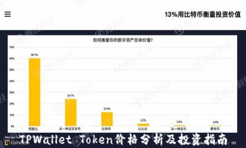 
TPWallet Token价格分析及投资指南