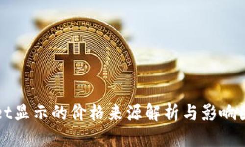 TPWallet显示的价格来源解析与影响因素分析