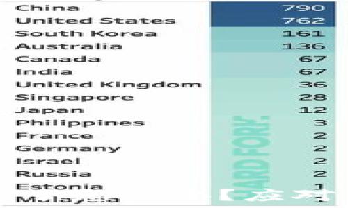   
虚拟币不让交易了怎么办？应对策略与解决方法