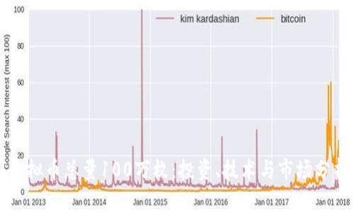 虚拟币总量100万枚：投资、技术与市场分析