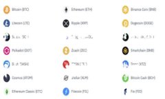 TP数字钱包下载地址及使用