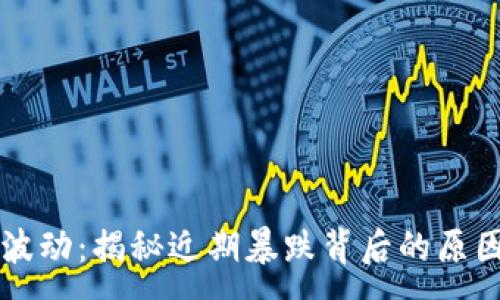 :
虚拟币行情波动：揭秘近期暴跌背后的原因与未来展望