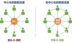 深入了解虚拟币Ecoin：它的