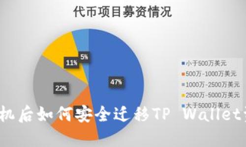 换手机后如何安全迁移TP Wallet资产？