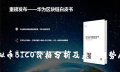 虚拟币BICO价格分析及未来