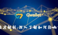 TPWallet代币精度解析：深入