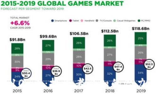   
虚拟币10x币：投资者必知的潜力和风险