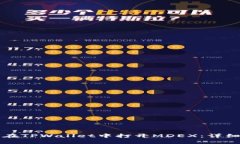 如何在TPWallet中打开MDEX：