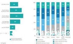 虚拟币的背后：谁在操控